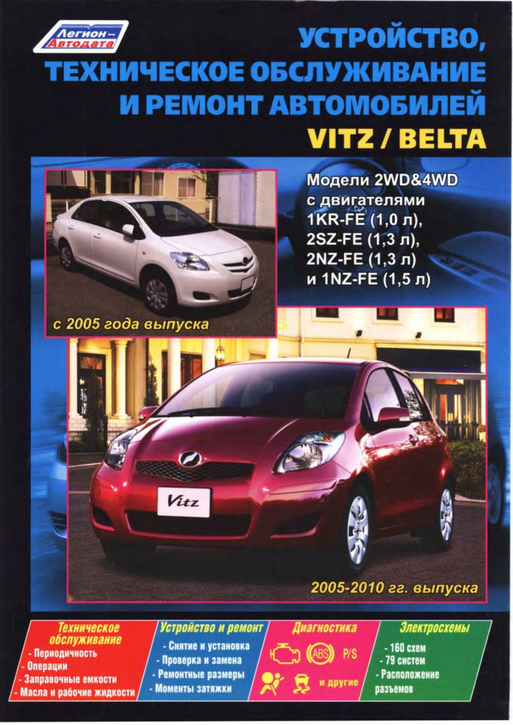 Toyota_Vitz